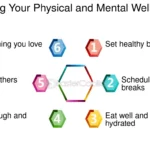 The Perfect Balance: How Fitness Boosts Your Mental Well-being