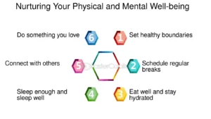 Read more about the article The Perfect Balance: How Fitness Boosts Your Mental Well-being