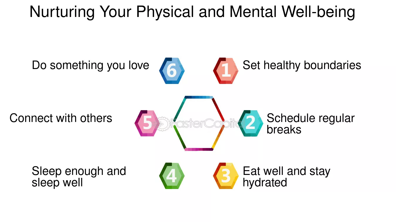 You are currently viewing The Perfect Balance: How Fitness Boosts Your Mental Well-being